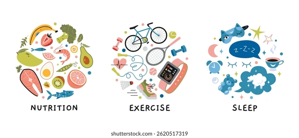 nutrition exercise sleep
